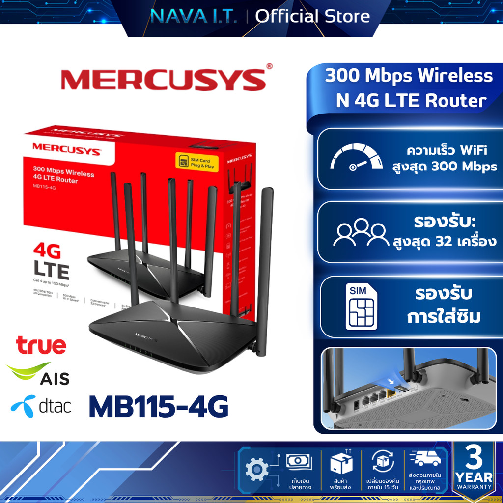 Mercusys MB115-4G เราเตอร์ใส่ซิม 4G LTE Router 300 Mbps Wireless N ประกัน 3 ปี