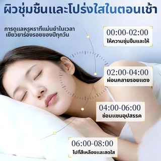 NAWANNA (NA-NAเก่า) มาส์กทองคำโรสโกล์ด หน้าขาว ฝ้าจาง เพียงข้ามคืน