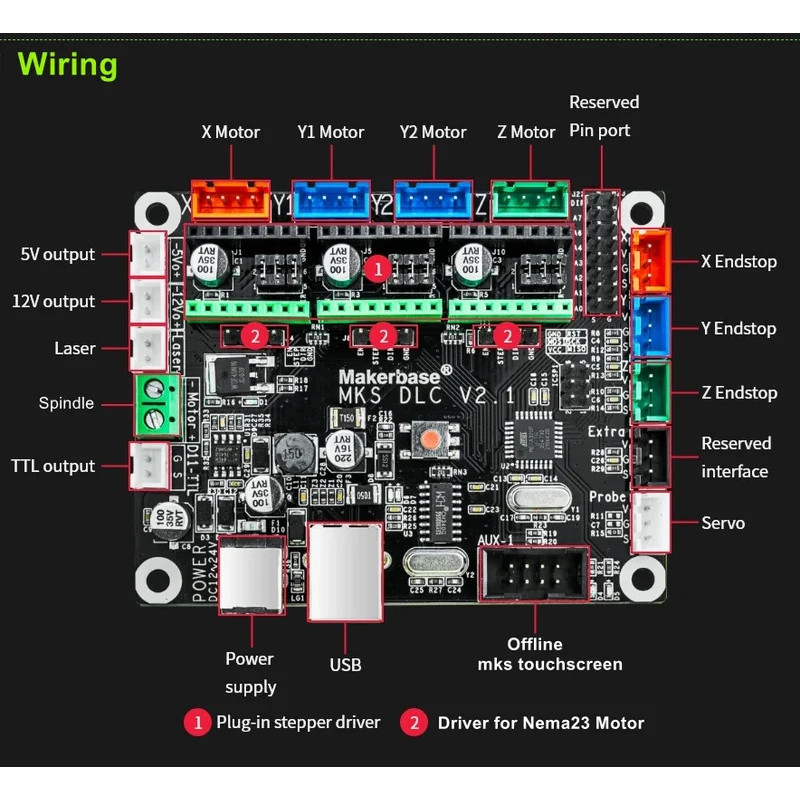 HB 3 แกน CNC controller MKS DLC V2 breakout board CNC shield v3 การ์ด grbl แผ่นควบคุมเลเซอร์ส่วนประก