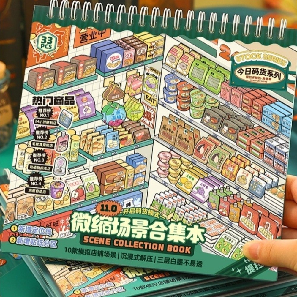 Thumbnail 6