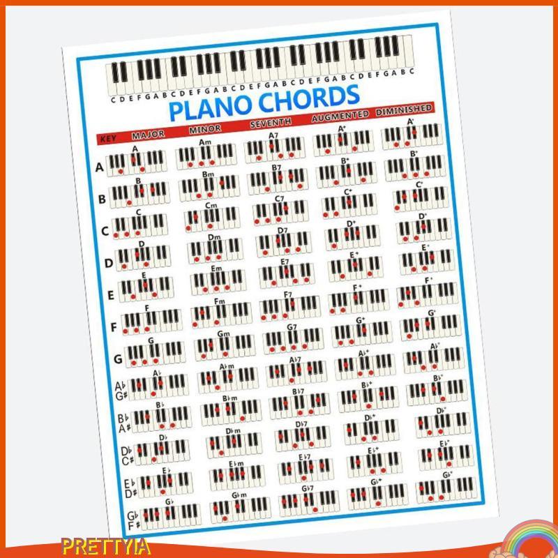 [สวย] โปสเตอร์ติดผนังโปสเตอร์ PIANO CHORDS CHART สําหรับ PIANO BEGENERS PRACTICE AIDS