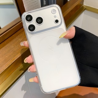 เคสใสกันกระแทก เคสโทรศัพท์ แบบนิ่ม สำหรับ Vivo V70 V60 V50 V40 V30 V29E V29 V27 V23 Lite
