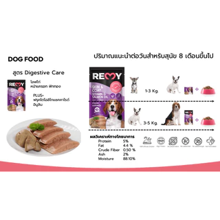 REMY Dog เรมี่ สุนัข อาหารเปียกสำหรับสุนัขทุกสายพันธุ์ ขนาด110g