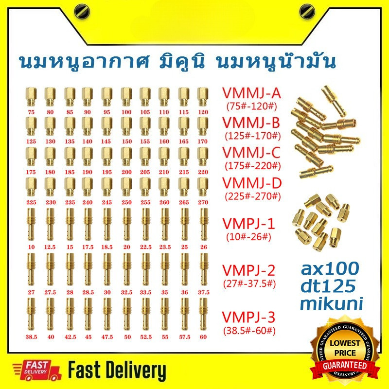 นมหนูเคเหลี่ยม ชุดล่ะ 10/20 ชิ้น นมหนูอากาศ มิคูนิ/นมหนูน้ำมัน​ อย่างดี​ เกรด  ax100 dt125 y110 rxz vm tm tmx