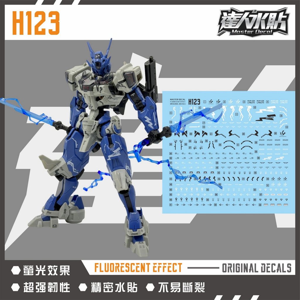 MASTER H123 HG LFRITH ANAVATA Water Slide Decal Fluo Type (ไม่รวมชุด)