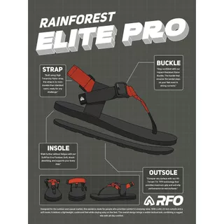 RFO ELITE LIGTHWEIGHT PRO SANDAL
