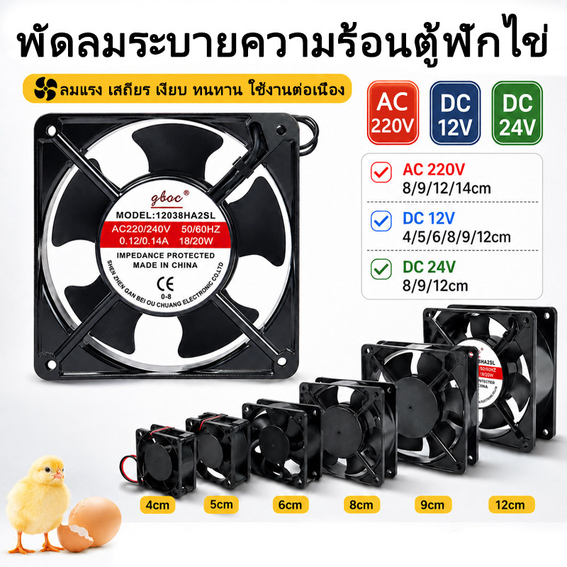 พัดลมตู้ฟักไข่ พัดลมระบายความร้อนตู้ฟักไข่ พัดลมระบายความร้อน พัดลมตู้RACK DC 12V /24V AC fan 220-240V ใช้ระบายความร้อน