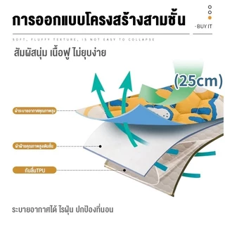 ผ้าห่มนาโนขนนิ่ม ผ้านาโน 5 ฟุต 4ฟุต 6 ฟุต ใหญ่พิเศษ ขนนุ่มละเอียด เย็บขอบแน่น ขนไม่หลุด สีพื้น 6สี 180g/220g
