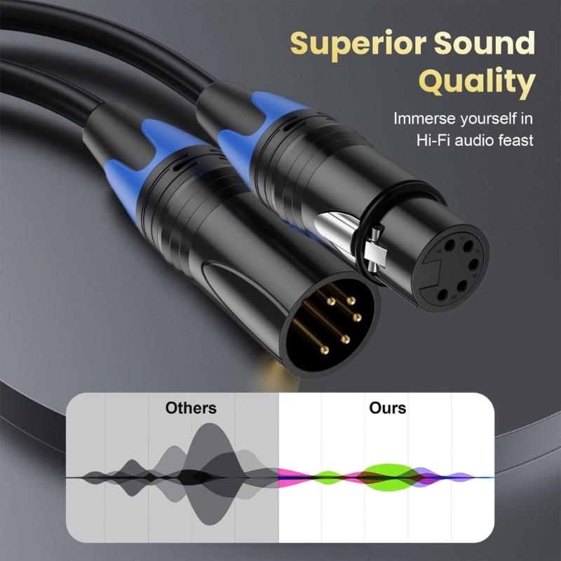 PCF * 5Pin XLR Y Splitter 5Pin สาย XLR สายไมค์สําหรับ Professional Music Stage Light