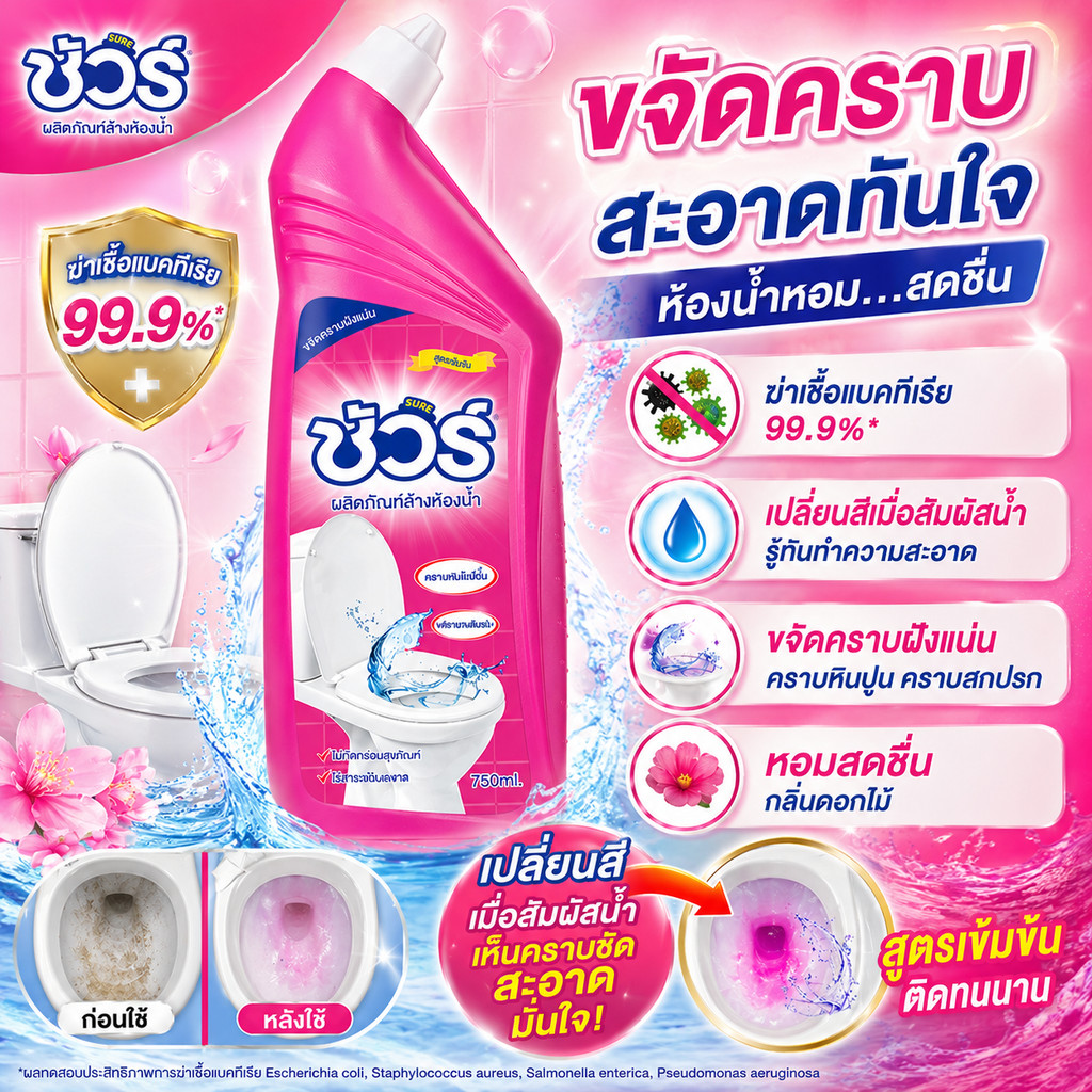 SURE น้ำยาล้างห้องน้ำ ชัวร์ 750ml สูตรเปลี่ยนสีได้ ฆ่าเชื้อแบคทีเรีย 99% ขจัดคราบฝังแน่น คราบหินปูน
