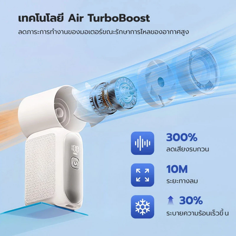พัดลมพกพา 5000mAh ใช้งานยาว20ชั่วโมง ลมแรงสุด เสียงเงียบ พัดลมมือถือ แบตอึด พกพาสะดวก สีสวย thumbnail 7