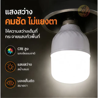 หลอดไฟLED ประหยัดพลังงาน ขั้วE27 ขนาด 45W 55W 65W 85W ⚡️คุณสมบัติ⚡️ หลอดประหยัดไฟ LED วัสดุอย่างดี PP ให้ความสว่างสูง