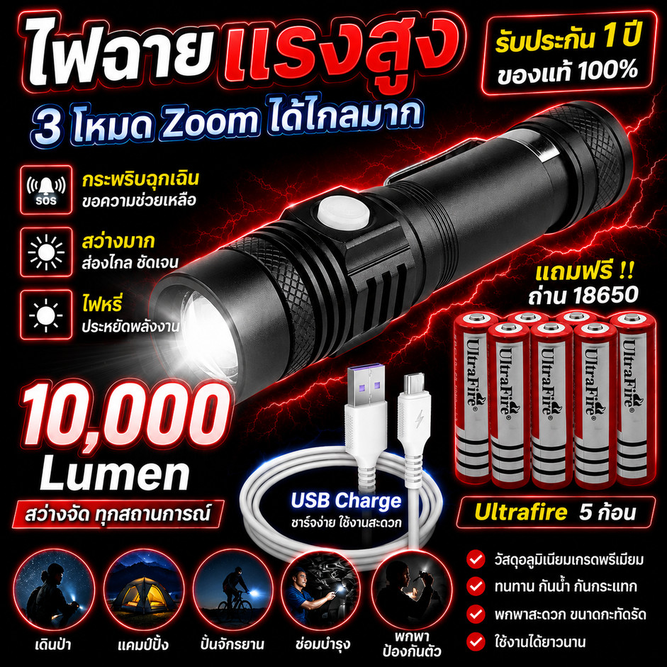ไฟฉายแรงสูง กันน้ำ LED T6 10,000 Lumen ชาร์จ USB ปรับซูมได้ 3 โหมด พร้อมไฟ SOS
