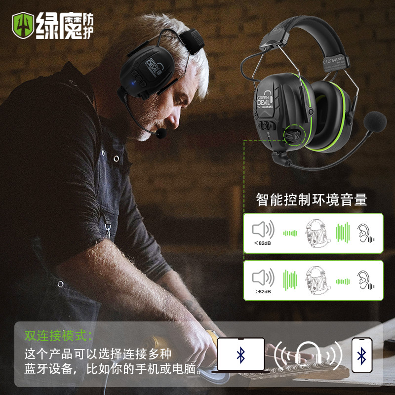 ใหม่. ใหม่.Lvmozhen หูฟังอิเล็กทรอนิกส์ชุดหูฟังยุทธวิธี Pickup Noise Cancelling หูฟัง Active Noise C
