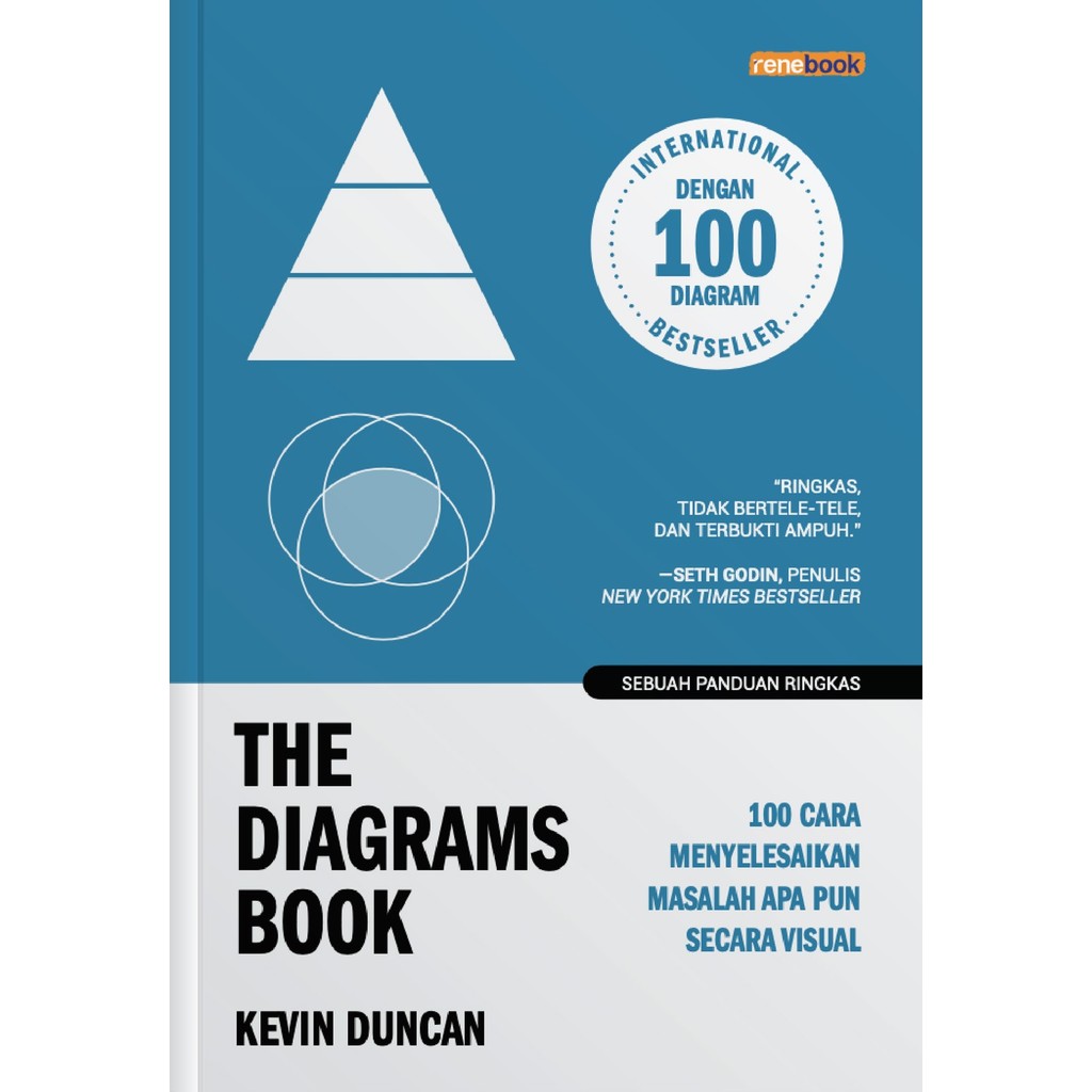 หนังสือ แผนภาพ - Kevin Duncan