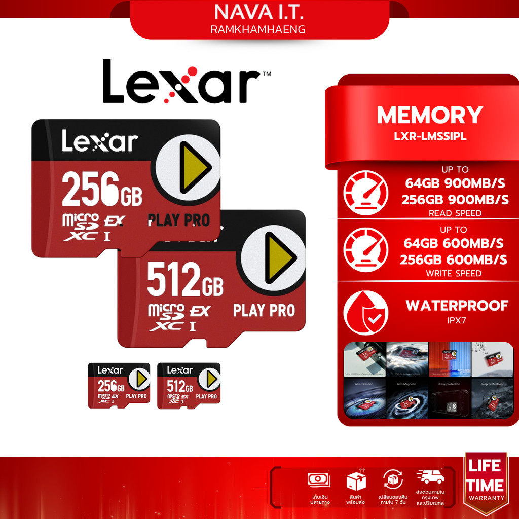 Lexar MicroSD ไมโครเอสดีการ์ด PLAY PRO EXPRESS UHS-I U3 V30 รับประกันตลอดอายุการใช้าน