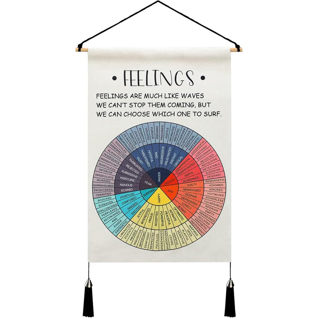 Tatuo Feelings โปสเตอร์ล้อสุขภาพจิต Tapestry, 20 x 13 นิ้ว Emotion Chart Therapy Counseling ตกแต่งสํ