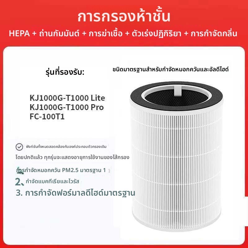 ไส้กรองเครื่องฟอกอากาศ Midea KJ1000G-T1000 Lite/Pro FC-100T1
