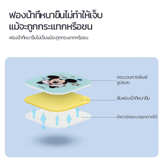 Disney แผ่นรองเข่าเด็กทารก อุปกรณ์กันล้มขณะคลาน แผ่นรองเข่าและศอกลายการ์ตูนสำหรับเด็ก