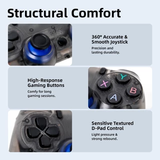 GS5 Mini Dual Controller เกมไร้สายรองรับ 52 Emulators 30,000 + เกมคลาสสิก 4K 3D