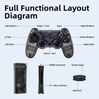 GS5 Mini Dual Controller เกมไร้สายรองรับ 52 Emulators 30,000 + เกมคลาสสิก 4K 3D