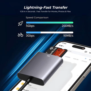 MS Card Reader Sony Memory Stick Pro Duo OTG รองรับ IPh7-17 Android Type-C แท็บเล็ต ใช้กับ MS ยาวสั้น แปลงสัญญาณเร็ว