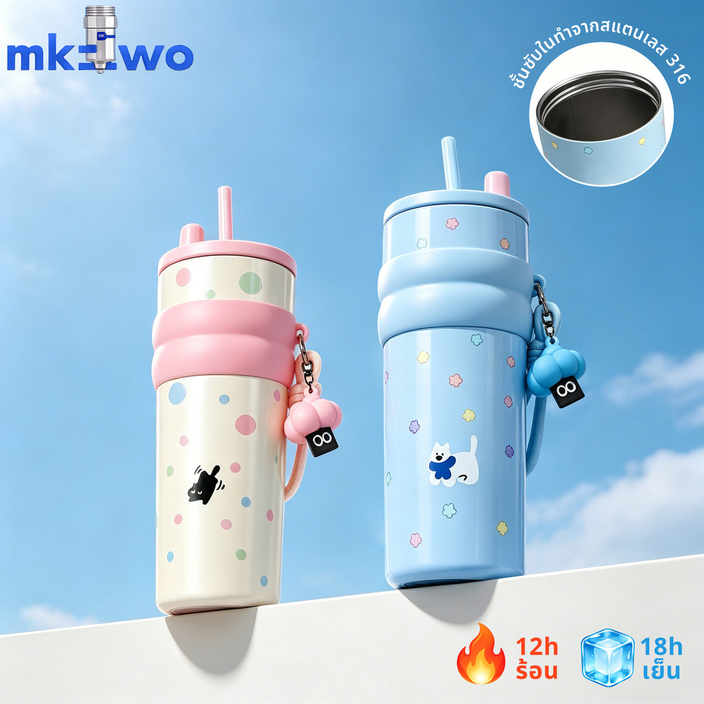 แก้วกาแฟสแตนเลสสตีลพร้อมฝาปิด กระติกสุญญากาศเซรามิคไลเนอร์ ซีรี่ส์ลายจุดพอลกาดอต