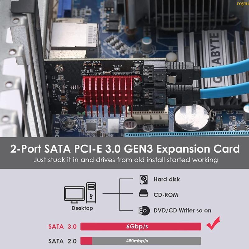 (ส่วนลดสูง)oyalking.th 2 การ์ดขยาย PCI-E X1 3 0 GEN3 JMICRON + JMB582 Chip 6 Gbit s Expansion