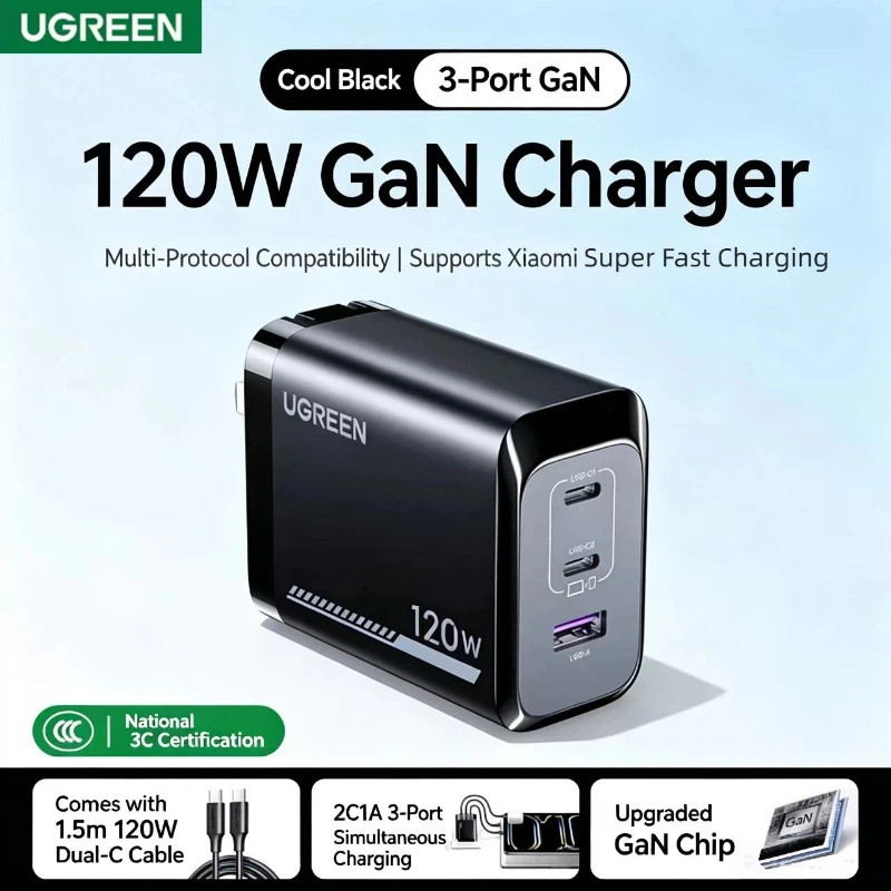 UGREEN 120W Fast GaN Charger 3-port 2C1A PPS PD3.0 QC4 + Fast Charger สําหรับ IPhone โทรศัพท์ Android แท็บเล็ตแล็ปท็อป