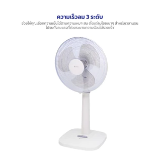 KASHIWA พัดลมตั้งพื้นสไลด์ ขนาด 16 นิ้ว รุ่น FS-2202 สีขาว พัดลม16นิ้ว พัดลมสีขาว กำลังไฟ 65W มีมอก.