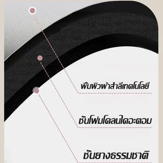สีดําสีขาวเสื่ออาบน้ําไม่ลื่นแห้งเร็วดูดซับน้ํานุ่มเทคโนโลยีผ้าพรมปูพื้นห้องน้ําพื้น