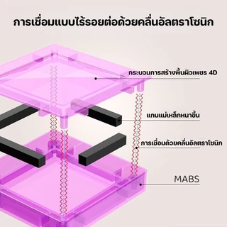 56ชิ้น+กล่องเก็บของ บล็อกตัวต่อแม่เหล็ก ขนาดมินิ STEAM ของเล่น Magnetic Tiles Portable