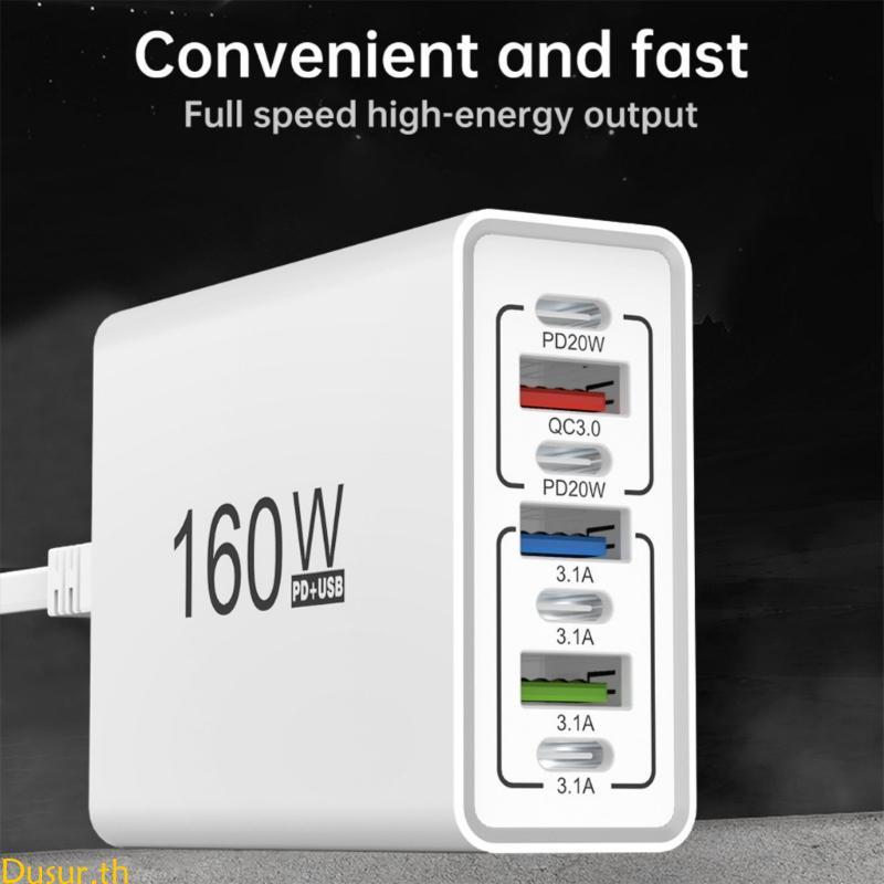 Dusur 160W หลายพอร์ตอะแดปเตอร์ชาร์จ USB Fast CHARGING Wall Adapter ประเภท C USB Travel อะแดปเตอร์ชาร