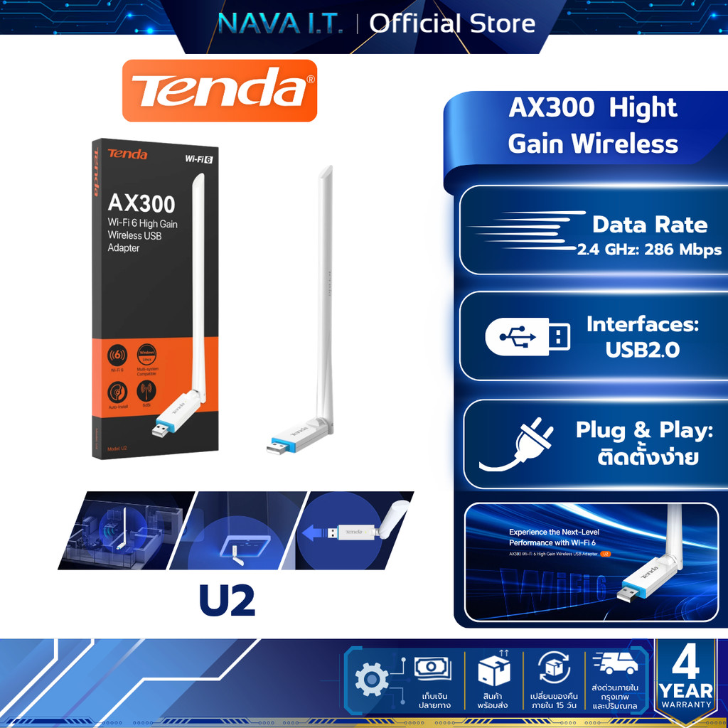 Tenda U2 ตัวรับสัญญาณ WiFi 6 AX300 High Gain Wireless USB Adapter (U2) ประกันศูนย์ 4 ปี