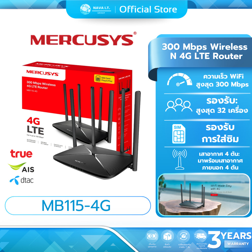 Mercusys MB115-4G เราเตอร์ใส่ซิม 4G LTE Router 300 Mbps Wireless N ประกัน 3 ปี
