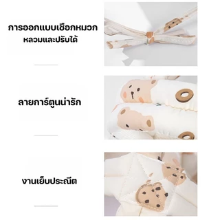 หมวกกันกระแทกเด็ก หมวกกันล้มสำหรับทารก รุ่นอัปเกรด ป้องกันรอบ 360° ผ้าฝ้าย+ตาข่ายระบายอากาศ สบาย