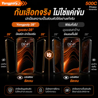 ฟิล์มกันเสือก 28° 500C เต็มจอ ไร้ขอบ กันมองด้านข้าง ไม่ดันเคสสำหรับ IPHONE XR 11 12 13PROMAX 14PRO 15 16PROMAX 17PROMAX