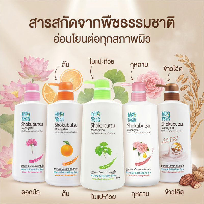 สบู่อาบน้ำ Shokubutsu สูตรอ่อนโยน กลิ่นหอมธรรมชาติ ผิวชุ่มชื้น กระจ่างใส เหมาะสำหรับผิวแพ้ง่าย ใช้ได้ทุกวัน ซื้อ 1 แถม 1