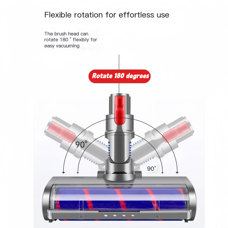 สําหรับ Dyson V7 V8 V10 V11 V15 เครื่องดูดฝุ่นไร้สายไฟฟ้าพรม Roller หัวแปรงมือถือในครัวเรือนกลอง LED Lighting Quick Disassembly และอะไหล่ทดแทน