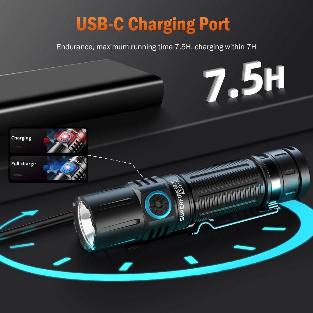 SUPERFIRE A20-X 20W ไฟฉาย LED แบตเตอรี่ 4000mAh ชาร์จได้ สว่างสูง ไฟทำงาน พกพาสะดวก — صورة 6