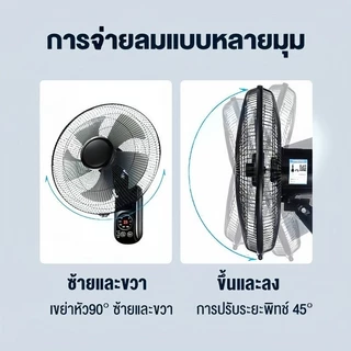 พัดลมติดฝาผนัง พัดลม 16 นิ้ว ถูกๆ พัดลมผนัง16นิ้ว มีรีโมท พัดลมไฟฟ้า ส่ายหัวได้ พัดลมครัวเรือน Wall Fans