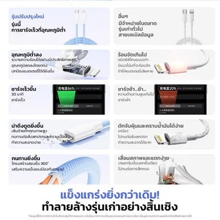 [1 แถม 1] สายชาร์จ PD30W ใช้ได้กับ iPhone11 12 13 Pro 14 ProMax 1.5/2 เมตร ชาร์จไวไม่ร้อน ทนทานมาก