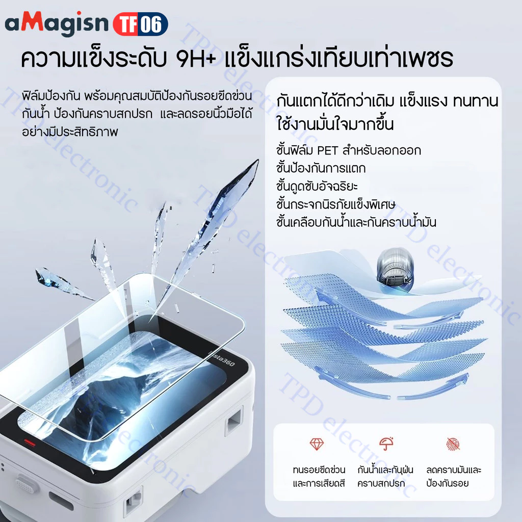 aMagisn TF06   GO Ultra tempered ฟิล์มกระจกนิรภัยกันรอยกล้อง  insta360 GO Ultra thumbnail 5
