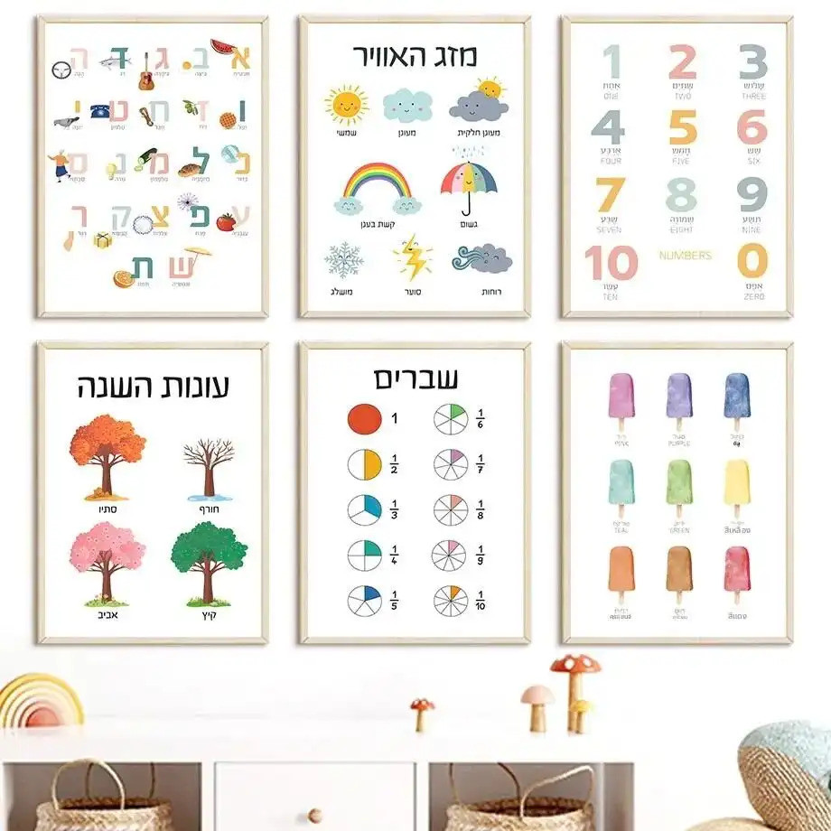 Hebrew Alphabet Numbers Nursery Wall Art Canvas Nordic Style Educational Poster Weather Theme Kids R
