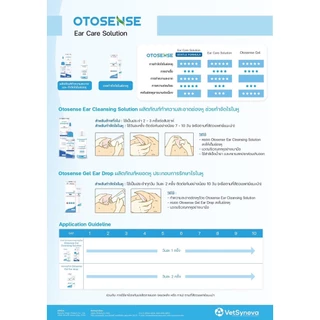 Otosense ผลิตภัณฑ์ทำความสะอาดช่องหูสัตว์เลี้ยง แบบน้ำและแบบเจล