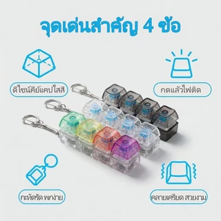คีย์บอร์ดจิ๋ว 4/9 ปุ่ม ของเล่นคลายเครียด เสียงคลิก พวงกุญแจ ของเล่นตั้งโต๊ะ ของขวัญน่ารัก สต็อกไทย