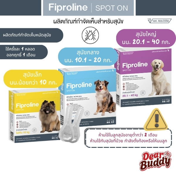 Fiproline Spot On ฟิโปรไลน์ ชนิดหยดหลัง กำจัดเห็บและหมัดสำหรับสุนัข [1 กล่อง บรรจุ 2 หลอด]