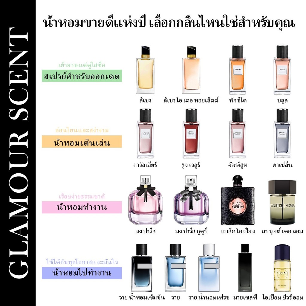 🔥น้ำหอมขายดี แท้💯 Y Eau de Parfum & Libre & Paris Couture EDT\EDP 2ml/5ml/10ml น้ำหอมผู้ชาย น้ำหอมผู้หญิง