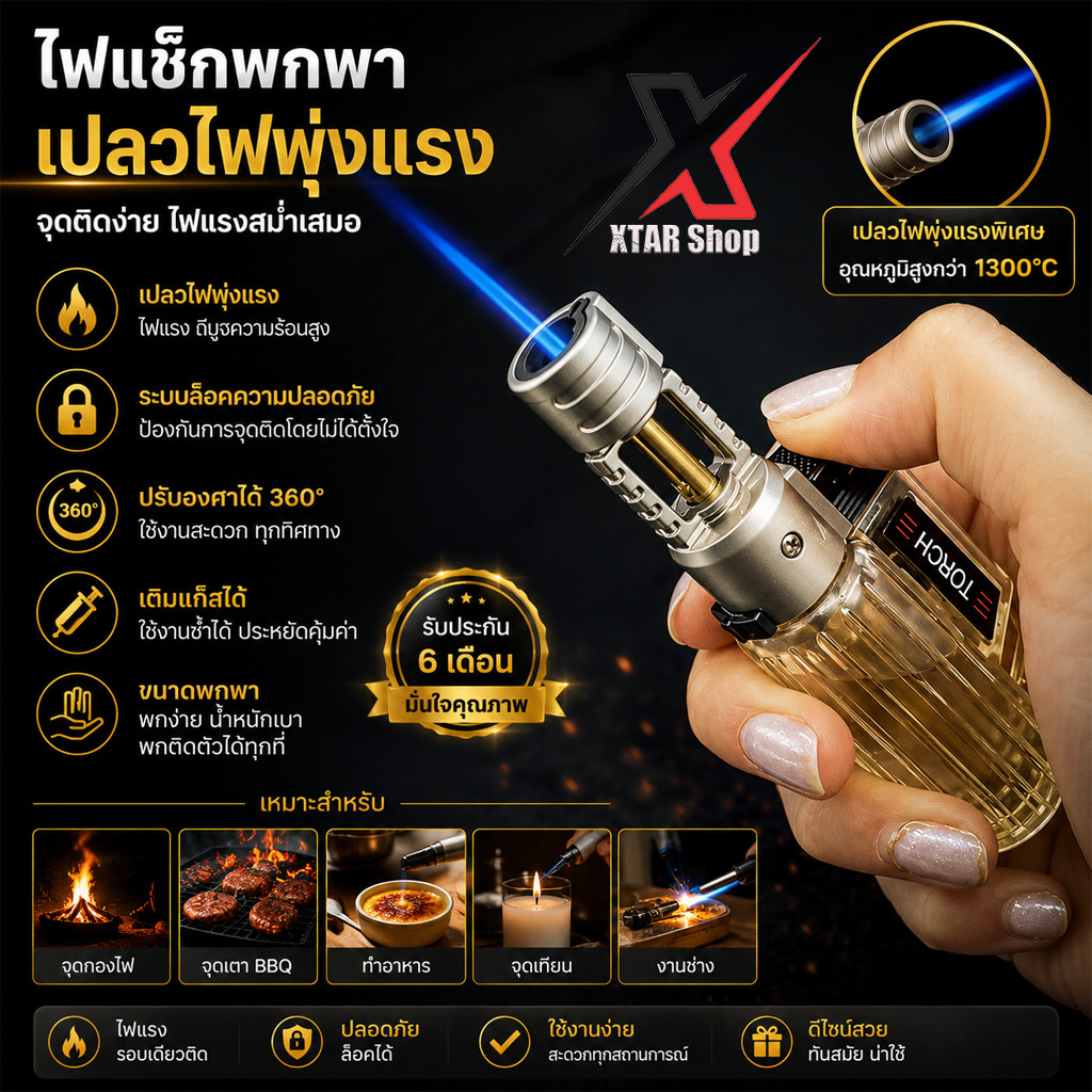 lighter ไฟแช็ค ไฟฟู่ สีใส1ท่อ คละสี แบบเติมแก๊ส ปรับไฟได้ (ขณะส่งไม่มีแก๊สเติมไปให้)