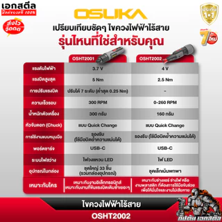 (ถูกสุด) OSUKA ไขควงไฟฟ้าไร้สาย OSHT2002 ทรงญี่ปุ่น 2.5Nm ตัวเล็ก แรง ไขควงพกพา ประกัน1+1